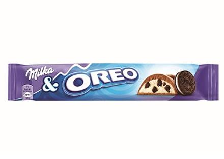 Makro Nederland