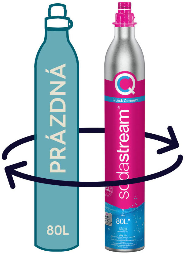 sodastream Plyn CQC CO2 výměnný 1 ks