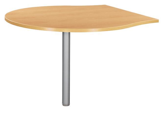 Extension convivialité Scénario hêtre