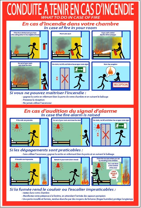 Pancarte Normes incendie Hôtel plastique blanc 18 x 29.5 cm Bequet